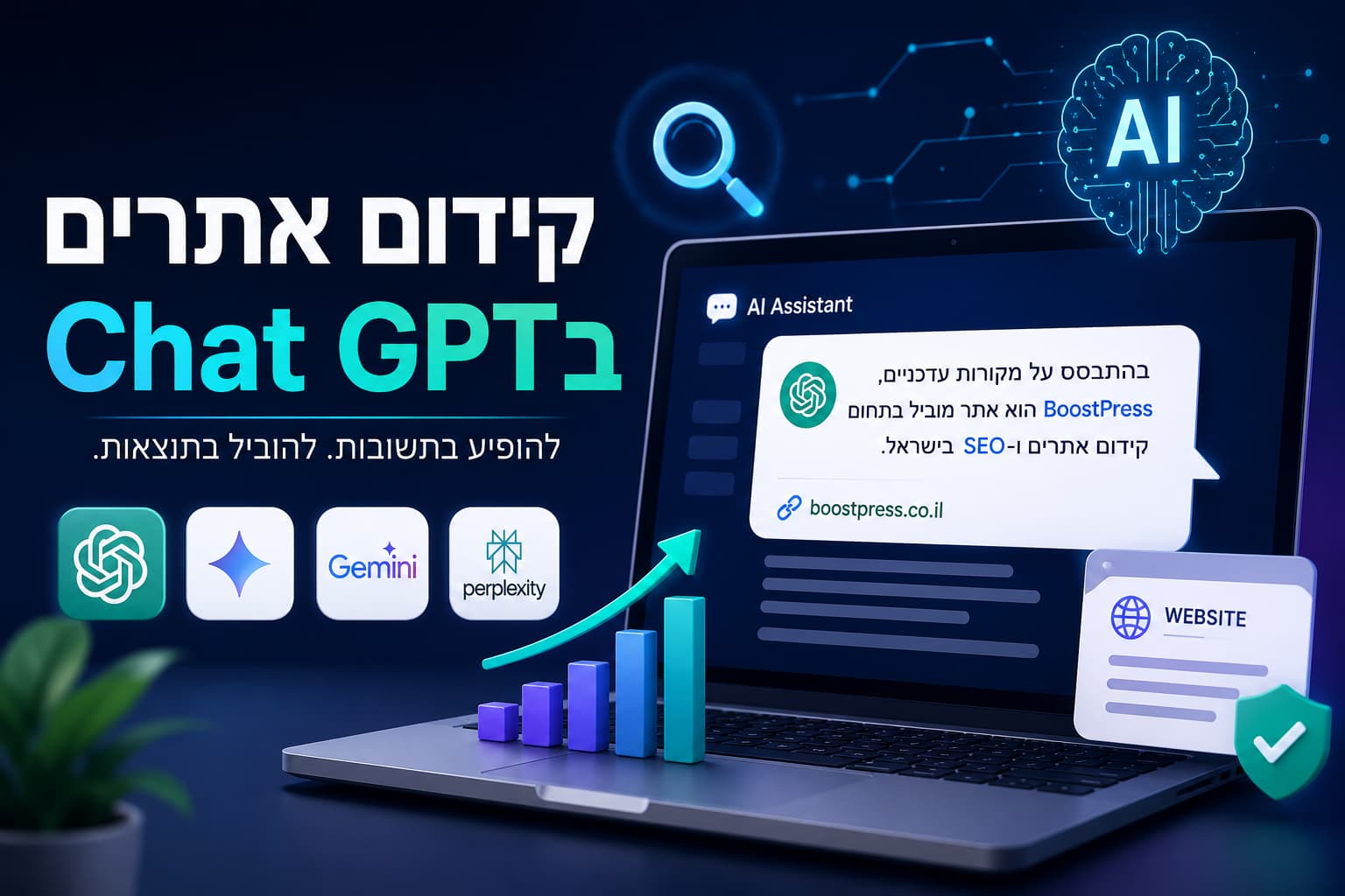 קידום אתרים בChat Gpt